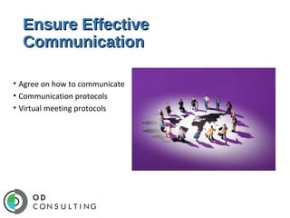 Ensure Effective
Communication
• Agree on how to communicate
• Communication protocols
• Virtual meeting protocols

 