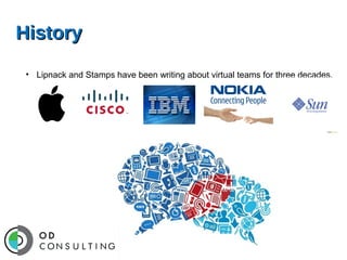 History
• Lipnack and Stamps have been writing about virtual teams for three decades.

 