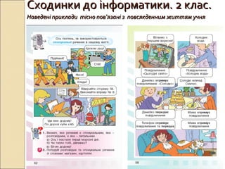 Сходинки до інформатики. 2 клас.Сходинки до інформатики. 2 клас.
Наведені приклади тісно повНаведені приклади тісно пов’’язані з повсякденним життям учняязані з повсякденним життям учня
 