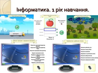 Інформатика. 1 рік навчання.Інформатика. 1 рік навчання.
 