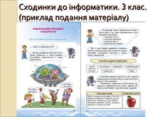 Сходинки до інформатики.Сходинки до інформатики. 33 клас.клас.
((приклад подання матеріалу)приклад подання матеріалу)
 