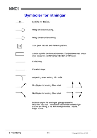Korskoppling | PDF