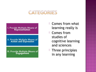  Comes from what
learning really is
 Comes from
studies of
cognitive learning
and sciences
 Three principles
in any learning
 