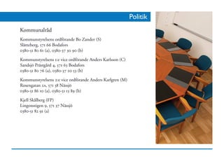 Politik
Kommunalråd
Kommunstyrelsens ordförande Bo Zander (S)
Slätteberg, 571 66 Bodafors
0380-51 80 61 (a), 0380-37 30 90 (b)
Kommunstyrelsens 1:e vice ordförande Anders Karlsson (C)
Sandsjö Prästgård 4, 571 63 Bodafors
0380-51 80 76 (a), 0380-37 20 53 (b)
Kommunstyrelsens 2:e vice ordförande Anders Karlgren (M)
Rosengatan 2a, 571 38 Nässjö
0380-51 86 10 (a), 0380-51 13 89 (b)
Kjell Skålberg (FP)
Lingonstigen 9, 571 37 Nässjö
0380-51 82 91 (a)
 
