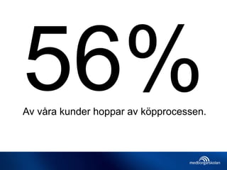 Av våra kunder hoppar av köpprocessen.
 