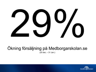 Ökning försäljning på Medborgarskolan.se
(20 dec. – 31 Jan.)
 