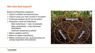 Korte-verkoopmap-Soil-Impact_website (1).pptx