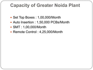 Capacity of Greater Noida PlantSet Top Boxes :1,00,000/MonthAuto Insertion :1,50,000 PCBs/MonthSMT :1,00,000/MonthRemote Control : 4,25,000/Month