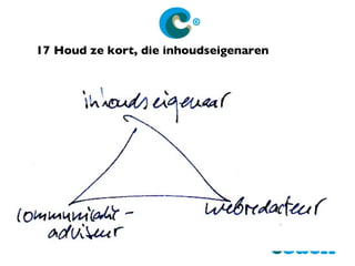 17 Houd ze kort, die inhoudseigenaren 