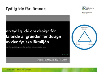 Tydlig idé för lärande
11
Ante Runnqvist SETT 2016
 