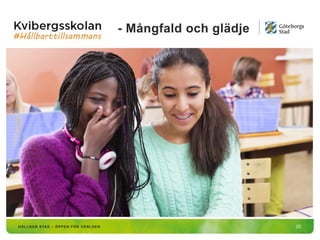 Kvibergsskolan - Mångfald och glädje
25
 