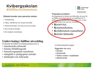8
Ur behovsbeskrivningen:
Byggnaden ska vara:
• Flexibel
• Utmanande
• Tillföra värden i stadsbilden
• Välkomnande
Pedagogiska grundpelare
Kvibergsskolan är skolan som förbereder eleverna för
en hållbar framtid på individ och samhällsnivå! Vi
jobbar med att gestalta de kompetenser som vi anser
eleverna behöver ha med sig i framtiden:
• Kreativitet,
• Kommunikation,
• Kollaboration (samarbete)
• Kritiskt tänkande
Undervisning i hållbar utveckling.
Ett lärande för hållbar utveckling karakteriseras av
• demokratiska arbetssätt
• kritiska förhållningssätt
• ämnesövergripande samarbeten
• mångfald av pedagogiska metoder
• delaktighet och inflytande
Globala trender som påverkar skolan
1. Globalisering
2. Hälsa, välmående och ett gott samhälle
3. Arbetsmarknaden och dess krav på kunskap
4. Den moderna familjen.
5. Den digitala utvecklingen
 