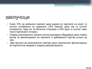 • Само 10% од граѓаните сметаат дека додека се партиите на власт ги
штитат интересите на граѓаните, 24% сметаат дека тие ги штитат
интересите, пред сè, на богатите спонзори а 43% дека го штитат само
тесно партискиот интерес.
• Според анкетираните граѓани постои раширено убедување дека главен
мотив за финансирање на партиите е добивањето против услуга од
нив.
• Две третини од анкетираните сметаат дека нелегалното финансирање
на партиите во земјава е широко распространето.
29
29/31
 