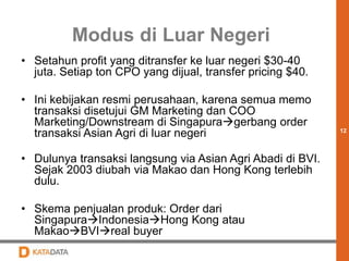 12 
Modus di Luar Negeri 
• Setahun profit yang ditransfer ke luar negeri $30-40 
juta. Setiap ton CPO yang dijual, transfer pricing $40. 
• Ini kebijakan resmi perusahaan, karena semua memo 
transaksi disetujui GM Marketing dan COO 
Marketing/Downstream di Singapuragerbang order 
transaksi Asian Agri di luar negeri 
• Dulunya transaksi langsung via Asian Agri Abadi di BVI. 
Sejak 2003 diubah via Makao dan Hong Kong terlebih 
dulu. 
• Skema penjualan produk: Order dari 
SingapuraIndonesiaHong Kong atau 
MakaoBVIreal buyer 
 