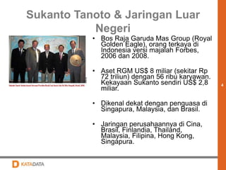 4 
Sukanto Tanoto & Jaringan Luar 
Negeri 
• Bos Raja Garuda Mas Group (Royal 
Golden Eagle), orang terkaya di 
Indonesia versi majalah Forbes, 
2006 dan 2008. 
• Aset RGM US$ 8 miliar (sekitar Rp 
72 triliun) dengan 56 ribu karyawan. 
Kekayaan Sukanto sendiri US$ 2,8 
miliar. 
• Dikenal dekat dengan penguasa di 
Singapura, Malaysia, dan Brasil. 
• Jaringan perusahaannya di Cina, 
Brasil, Finlandia, Thailand, 
Malaysia, Filipina, Hong Kong, 
Singapura. 
 