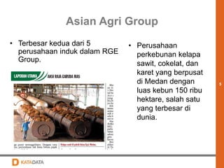 5 
Asian Agri Group 
• Terbesar kedua dari 5 
perusahaan induk dalam RGE 
Group. 
• Perusahaan 
perkebunan kelapa 
sawit, cokelat, dan 
karet yang berpusat 
di Medan dengan 
luas kebun 150 ribu 
hektare, salah satu 
yang terbesar di 
dunia. 
 