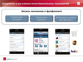 33 
ВНЕДРЕНИЕ В МАГАЗИНАХ МУЛЬТИКАНАЛЬНЫХ ТЕХНОЛОГИЙ 
Запасы магазинов и фулфилмент 
Управление запасами 
Управление заказами 
Исполнение заказов (фулфилмент)  