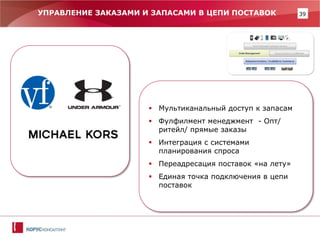 39 
УПРАВЛЕНИЕ ЗАКАЗАМИ И ЗАПАСАМИ В ЦЕПИ ПОСТАВОК 
Мультиканальный доступ к запасам 
Фулфилмент менеджмент - Опт/ ритейл/ прямые заказы 
Интеграция с системами планирования спроса 
Переадресация поставок «на лету» 
Единая точка подключения в цепи поставок  