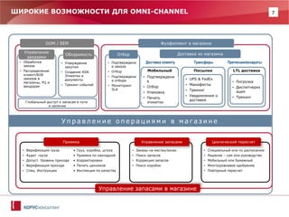 7 
ШИРОКИЕ ВОЗМОЖНОСТИ ДЛЯ OMNI-CHANNEL 
Управление операциями в магазине 
•Верификация груза • Груз, коробка, штука 
•Аудит груза • Приемка по накладной 
•Допуст. Уровень прихода • Корректировки 
•Верификация прихода • Печать ценников 
•Спец. Инструкции • Инспекции по качеству 
Приемка 
•Заказы на местах/зонах 
•Поиск запасов 
•Коррекция запасов 
•Поиск коробок 
Управление запасами 
•Специальный или по расписанию 
•Решение – сам или руководство 
•Мобильный или бумажный 
•Многоуровневое одобрение 
•Повторный пересчет 
Циклический пересчет 
Управление запасами в магазине 
•Подтверждение заказа 
•Отбор 
•Подтверждение отбора 
•Мониторинг SLA 
Отбор 
Доставка из магазина 
Мобильный 
•Подтверждение 
•Отбор 
•Упаковка 
•Печать этикеток 
Доставка клиенту Трансферы Претензии/возвраты 
Посылки 
•UPS & FedEx 
•Манифесты 
•Трекинг 
•Уведомления о доставке 
LTL доставка 
•Погрузка 
•Диспетчеризация 
•Трекинг 
Фулфилмент в магазине 
DOM / EEM 
•Утверждение закупки 
•Создание ASN Этикетки и документы 
•Трекинг событий 
Обозримость 
•Обработка заказа 
•Распределение клиент/B2B заказов в магазины, РЦ и вендорам 
Управление заказами 
Глобальный доступ к запасам в пути 
и наличии  