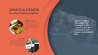 SPORTS & FITNESS
are the financial engines
Sports is where
wearables first
emerged in 1982
- and it is still the
locomotiv...