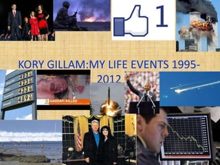 KORY GILLAM:MY LIFE EVENTS 1995-
             2012
 