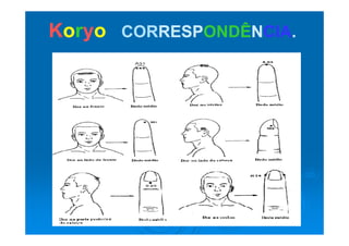 KKoorryyoo CORCORRESPRESPONDÊONDÊNNCIACIA..yy
 
