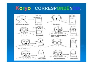 KKoorryyoo CORCORRESPRESPONDÊONDÊNNCIACIA..yy
 