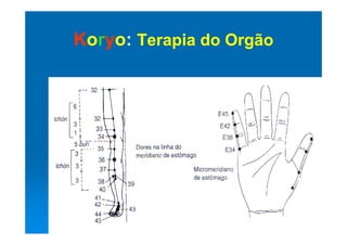 KKoorryyoo:: Terapia do OrgãoTerapia do OrgãoKKoorryyoo:: Terapia do OrgãoTerapia do Orgão
 