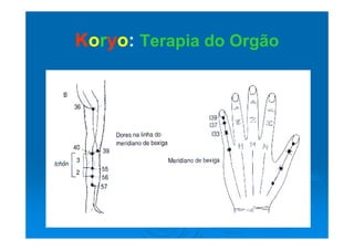 KKoorryyoo:: Terapia do OrgãoTerapia do OrgãoKKoorryyoo:: Terapia do OrgãoTerapia do Orgão
 