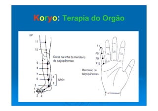 KKoorryyoo:: Terapia do OrgãoTerapia do OrgãoKKoorryyoo:: Terapia do OrgãoTerapia do Orgão
 
