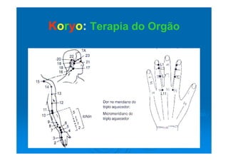 KKoorryyoo:: Terapia do OrgãoTerapia do OrgãoKKoorryyoo:: Terapia do OrgãoTerapia do Orgão
 