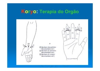 KKoorryyoo:: Terapia do OrgãoTerapia do OrgãoKKoorryyoo:: Terapia do OrgãoTerapia do Orgão
 