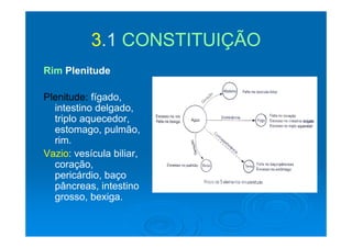 33 11 CONSTITUIÇÃOCONSTITUIÇÃO33.1.1 CONSTITUIÇÃOCONSTITUIÇÃO
Ri Pl it dRim Plenitude
Plenitude: fígadoPlenitude: fígado,
intestino delgado,
triplo aquecedor,p q
estomago, pulmão,
rim.
Vazio: vesícula biliarVazio: vesícula biliar,
coração,
pericárdio, baçop ç
pâncreas, intestino
grosso, bexiga.
 