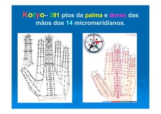 KKoorryyoo–– 339191 ptos daptos da palmapalma ee dorsodorso dasdasyy pp pp
mãos dosmãos dos 1414 micromeridianos.micromeridianos.
 