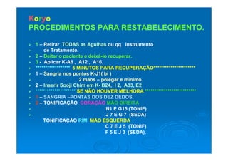 KKoorryyoo
PROCEDIMENTOS PARA RESTABELECIMENTOPROCEDIMENTOS PARA RESTABELECIMENTOPROCEDIMENTOS PARA RESTABELECIMENTO.PROCEDIMENTOS PARA RESTABELECIMENTO.
 11 RetirarRetirar TODAS as AgulhasTODAS as Agulhas ou qq instrumentoou qq instrumento 11 –– RetirarRetirar TODAS as AgulhasTODAS as Agulhas ou qq instrumentoou qq instrumento
 de Tratamento.de Tratamento.
 22 –– Deitar o paciente e deixáDeitar o paciente e deixá--lo recuperar.lo recuperar.
 33 -- Aplicar KAplicar K--A8 A12 A16A8 A12 A16 33 -- Aplicar KAplicar K--A8 , A12 , A16.A8 , A12 , A16.
 ************************************ 5 MINUTOS PARA RECUPERAÇÃO**********************5 MINUTOS PARA RECUPERAÇÃO**********************
 11 –– Sangria nos pontos KSangria nos pontos K--J1( bi )J1( bi )
 2 mãos2 mãos –– polegar e minimo.polegar e minimo. 2 mãos2 mãos polegar e minimo.polegar e minimo.
 22 –– Inserir Sooji Chim em KInserir Sooji Chim em K-- B24, I 2, A33, E2B24, I 2, A33, E2
 ****************************************** SE NÃO HOUVER MELHORASE NÃO HOUVER MELHORA ******************************************************
 11 –– SANGRIASANGRIA ––PONTAS DOS DEZ DEDOS.PONTAS DOS DEZ DEDOS.
 22 –– TONIFICAÇÃOTONIFICAÇÃO CORAÇÃOCORAÇÃO MÃO DIREITAMÃO DIREITA
 N1 E G15 (TONIF)N1 E G15 (TONIF)
 J 7 E G 7 (SEDA)J 7 E G 7 (SEDA)( )( )
TONIFICAÇÃOTONIFICAÇÃO RIMRIM MÃO ESQUERDAMÃO ESQUERDA
C 7 E J 5 (TONIF)C 7 E J 5 (TONIF)
F 5 E J 3 (SEDA).F 5 E J 3 (SEDA).
 