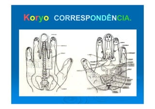 KKoorryyoo CORCORRESPRESPONDÊONDÊNNCIACIAKKoorryyoo CORCORRESPRESPONDÊONDÊNNCIA.CIA.
 