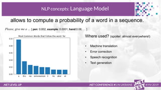 .NET LEVEL UP
NLP concepts: Language Model
.NET CONFERENCE #1 IN UKRAINE KYIV 2019
allows to compute a probability of a wo...