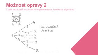 Možnost opravy 2
Zcela nezávislá možnost je implementace Jarníkova algoritmu
 