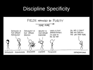 Discipline Specificity
 