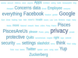 Kosa - Theory for Privacy Measuring v2
