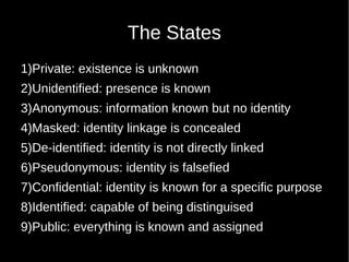 The States
1)Private: existence is unknown
2)Unidentified: presence is known
3)Anonymous: information known but no identity
4)Masked: identity linkage is concealed
5)De-identified: identity is not directly linked
6)Pseudonymous: identity is falsefied
7)Confidential: identity is known for a specific purpose
8)Identified: capable of being distinguised
9)Public: everything is known and assigned
 