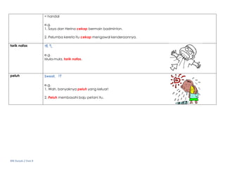 BM Darjah 2 Unit 8
= handal
e.g.
1. Saya dan Herina cekap bermain badminton.
2. Pelumba kereta itu cekap mengawal kenderaannya.
tarik nafas 吸气
e.g.
Mula-mula, tarik nafas.
peluh Sweat, 汗
e.g.
1. Wah, banyaknya peluh yang keluar!
2. Peluh membasahi baju petani itu.
 