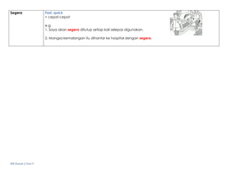 BM Darjah 2 Unit 9
Segera Fast, quick
= cepat-cepat
e.g.
1. Saya akan segera ditutup setiap kali selepas digunakan.
2. Mangsa kemalangan itu dihantar ke hospital dengan segera.
 