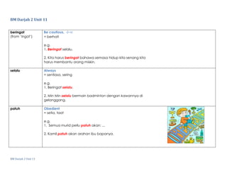 BM Darjah 2 Unit 11
BM Darjah 2 Unit 11
beringat
(from ‘ingat’)
Be cautious, 小心
= berhati
e.g.
1. Beringat selalu.
2. Kita harus beringat bahawa semasa hidup kita senang kita
harus membantu orang miskin.
selalu Always
= sentiasa, sering
e.g.
1. Beringat selalu.
2. Min Min selalu bermain badminton dengan kawannya di
gelanggang.
patuh Obedient
= setia, taat
e.g.
1. Semua murid perlu patuh akan: ...
2. Kamil patuh akan arahan ibu bapanya.
 