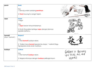 BM Darjah 2 Unit 13
paruh Beak
e.g.
1. Burung undan panjang paruhnya.
2. Paruh burung itu sangat tajam.
sapa Greet
= tegur
e.g.
1. Sapa kawan tanya khabarnya.
2. Encik Ong selalu bertegur sapa dengan jirannya
apabila bertemu.
hormati
(from ‘hormat’)
Respect
e.g.
1. Kita hormati budaya rakan.
2. “Kalian harus hormat kepada ibu bapa, “ nasihat Cikgu
Ng kepada anak-anak muridnya .
budaya Culture
e.g.
1. Kita hormati budaya rakan.
2. Negara kita kaya dengan budaya pelbagai kaum.
 