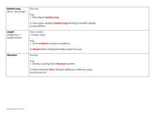 BM Darjah 2 Unit 15
berbincang
(from ‘bincang’)
Discuss
e.g.
1. Kita dapat berbincang.
2. Guru-guru sedang berbincang tentang masalah disiplin
yang berlaku.
wajah
(wajahmu =
wajah kamu)
Face, looks
= muka, rupa
e.g.
1. Lihat wajahmu amboi comelnya.
2. Wajah Selina mirip(resemble) wajah ibunya.
hiburkan Amuse
e.g.
1. Ainaku sayang kami hiburkan suriram.
2. Kenny berasa hibur dengan kelakuan adiknya yang
lucu(funny) itu.
 