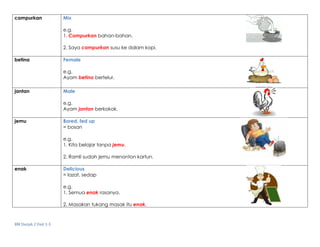 BM Darjah 2 Unit 1-5
campurkan Mix
e.g.
1. Campurkan bahan-bahan.
2. Saya campurkan susu ke dalam kopi.
betina Female
e.g.
Ayam betina bertelur.
jantan Male
e.g.
Ayam jantan berkokok.
jemu Bored, fed up
= bosan
e.g.
1. Kita belajar tanpa jemu.
2. Ramli sudah jemu menonton kartun.
enak Delicious
= lazat, sedap
e.g.
1. Semua enak rasanya.
2. Masakan tukang masak itu enak.
 