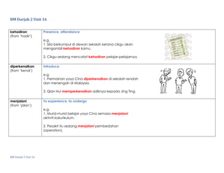 BM Darjah 2 Unit 16
BM Darjah 2 Unit 16
kehadiran
(from ‘hadir’)
Presence, attendance
e.g.
1. Sila berkumpul di dewan sekolah kerana cikgu akan
mengambil kehadiran kamu.
2. Cikgu sedang mencatat kehadiran pelajar-pelajarnya.
diperkenalkan
(from ‘kenal’)
Introduce
e.g.
1. Permainan yoyo Cina diperkenalkan di sekolah rendah
dan menengah di Malaysia.
2. Qian Hui memperkenalkan adiknya kepada Jing Ting.
menjalani
(from ‘jalan’)
To experience, to undergo
e.g.
1. Murid-murid belajar yoyo Cina semasa menjalani
aktiviti kokurikulum.
2. Pesakit itu sedang menjalani pembedahan
(operation).
 