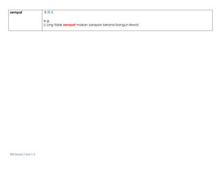 BM Darjah 2 Unit 1-5
sempat 来得及
e.g.
Li Ling tidak sempat makan sarapan kerana bangun lewat.
 