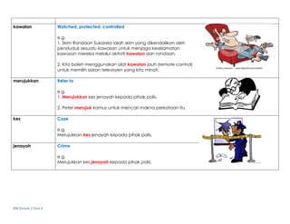 BM Darjah 2 Unit 6
kawalan Watched, protected, controlled
e.g.
1. Skim Rondaan Sukarela ialah skim yang dikendalikan oleh
penduduk sesuatu kawasan untuk menjaga keselamatan
kawasan mereka melalui aktiviti kawalan dan rondaan.
2. Kita boleh menggunakan alat kawalan jauh (remote control)
untuk memilih siaran televisyen yang kita minati.
merujukkan Refer to
e.g.
1. Merujukkan kes jenayah kepada pihak polis.
2. Peter merujuk kamus untuk mencari makna perkataan itu.
kes Case
e.g.
Merujukkan kes jenayah kepada pihak polis.
jenayah Crime
e.g.
Merujukkan kes jenayah kepada pihak polis.
 